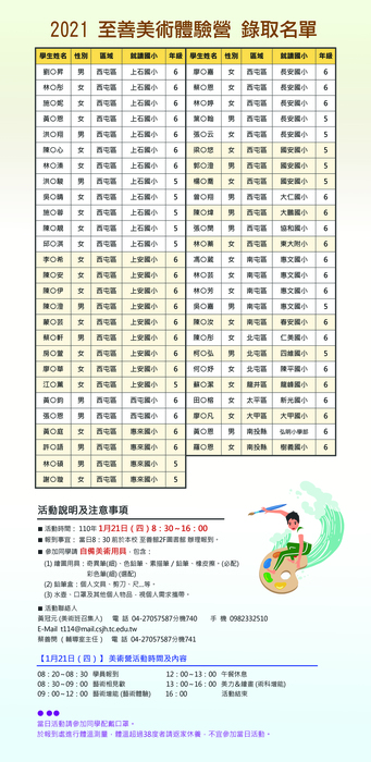 2021 美術營錄取名單及注意事項
