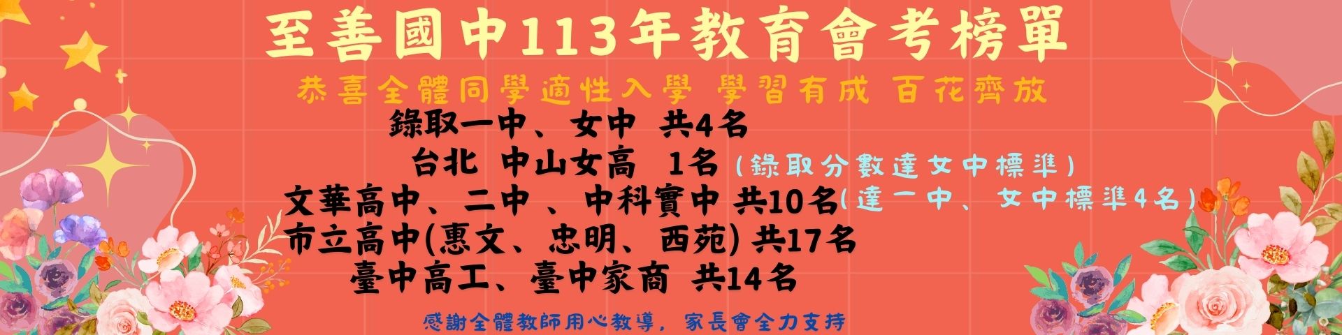 113會考榜單