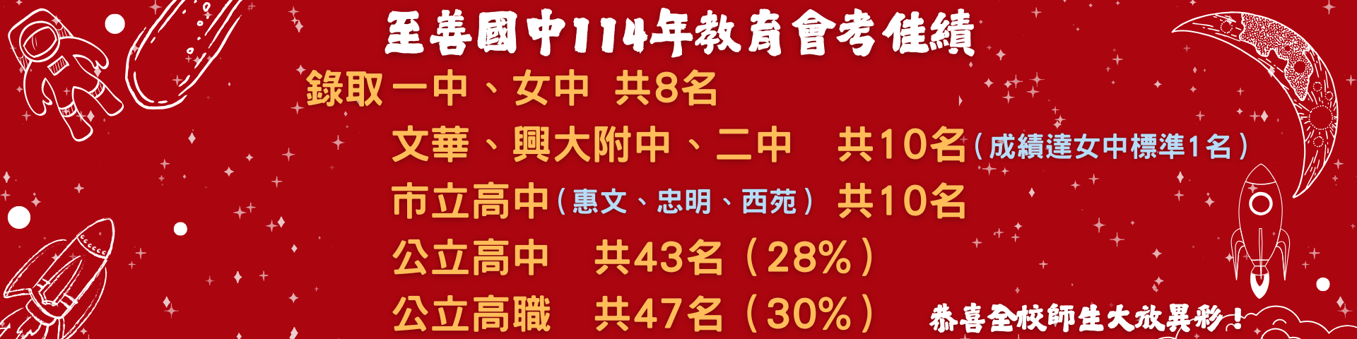至善國中114年教育會考佳績