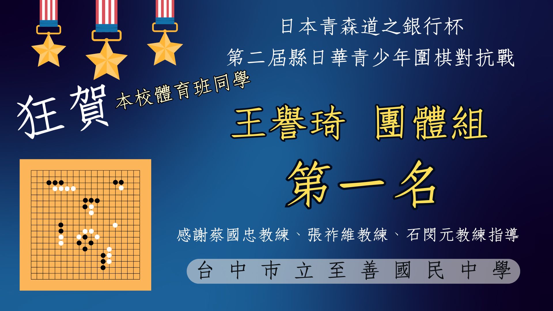 王譽琦青森道之銀行杯團體組第一名