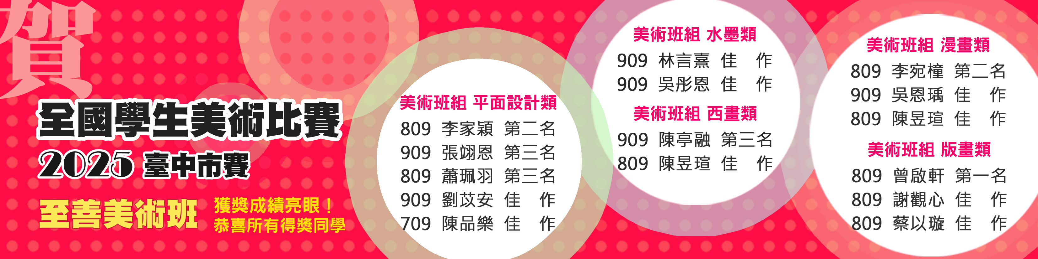 2025美術比賽本校獲獎名單