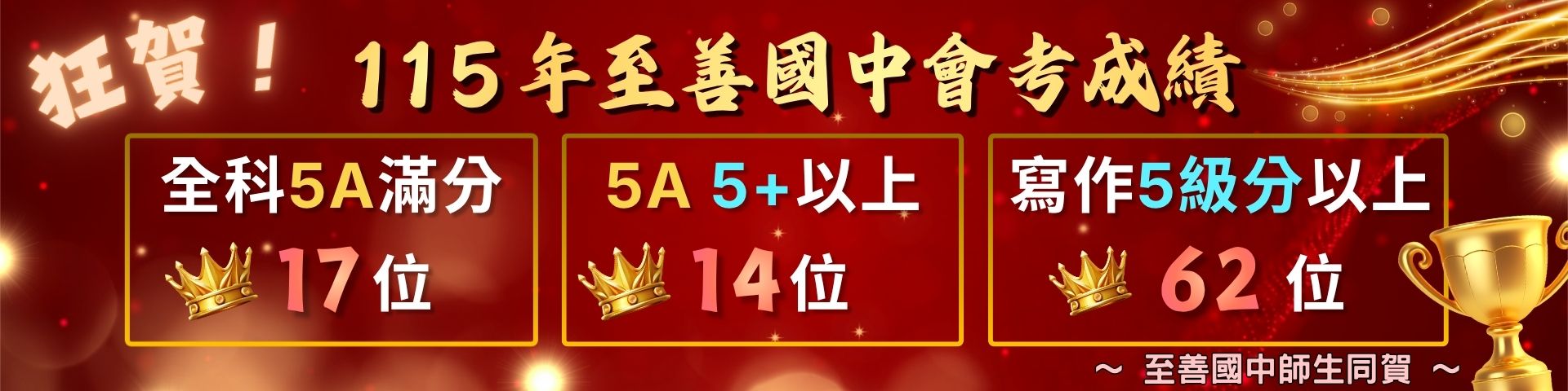 115會考成績