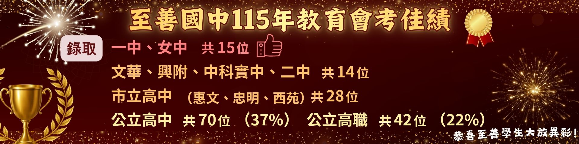 115會考錄取榜單