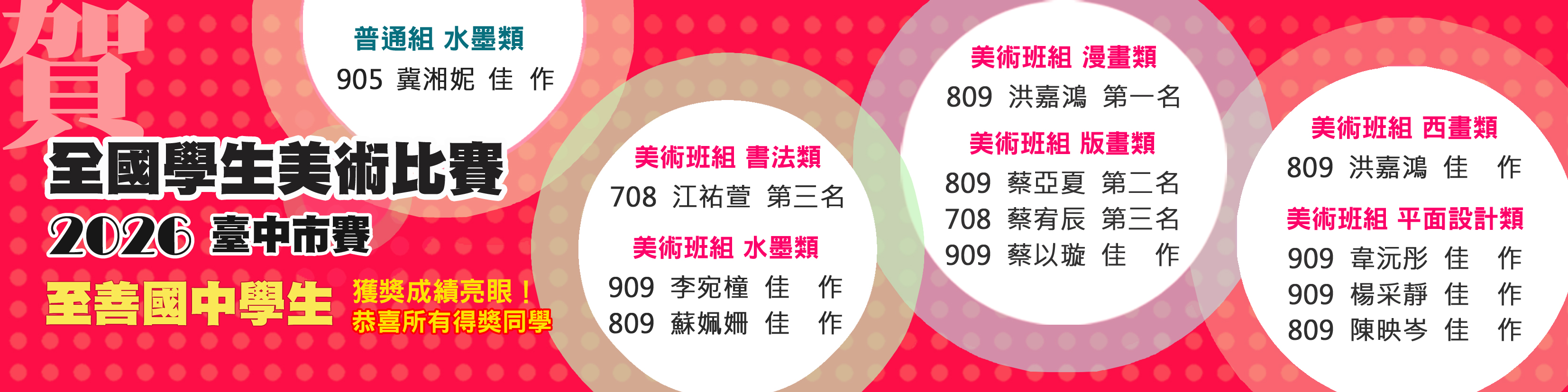 2026全國學生美展得獎名單